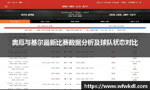 奥厄与基尔最新比赛数据分析及球队状态对比